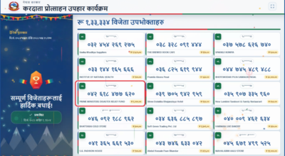प्रधानमन्त्री राहत कोषमा सहयोग गर्ने ग्राहकलाई १ लाख पुरस्कार