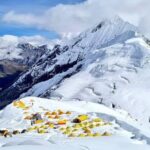 मनास्लु हिमाल आरोहणका लागि ४६६ विदेशीले लिए अनुमति