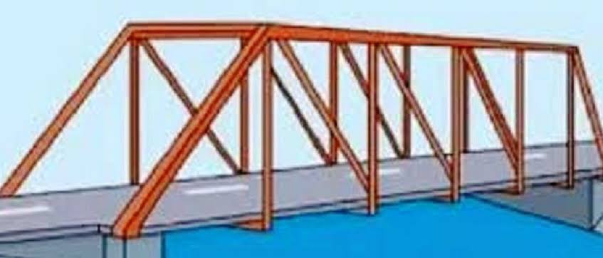 बाँकेमा प्रदेश सरकारद्वारा १५ पुल निर्माण