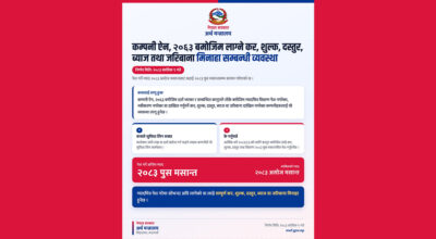निष्क्रिय कम्पनीलाई जरिवाना मिनाहाको म्याद थपियो